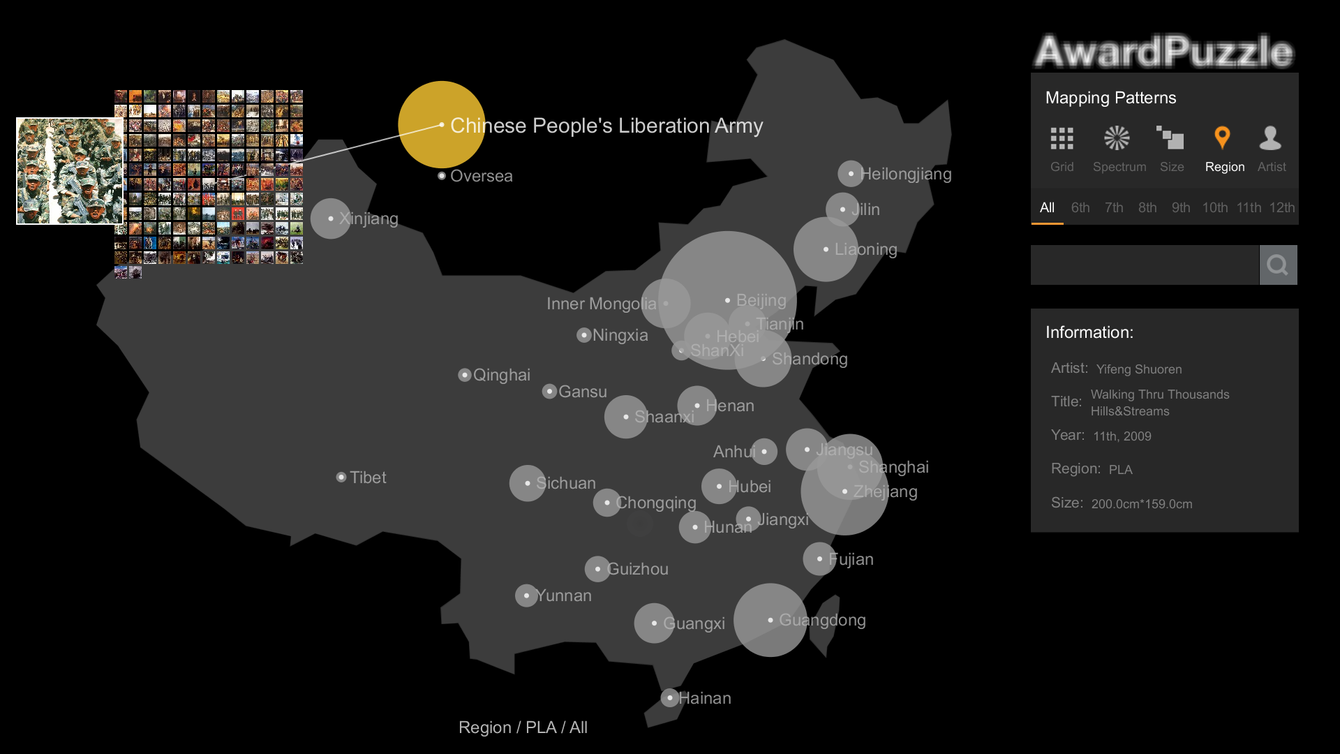 AwardPuzzle regional distribution interface