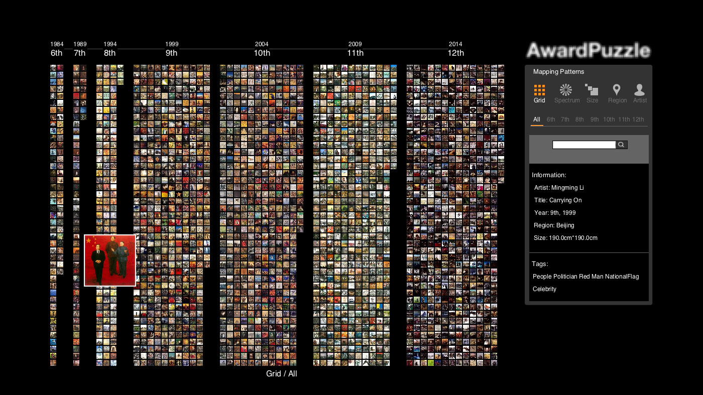 AwardPuzzle interface showing prize-winning oil paintings across seven National Exhibitions