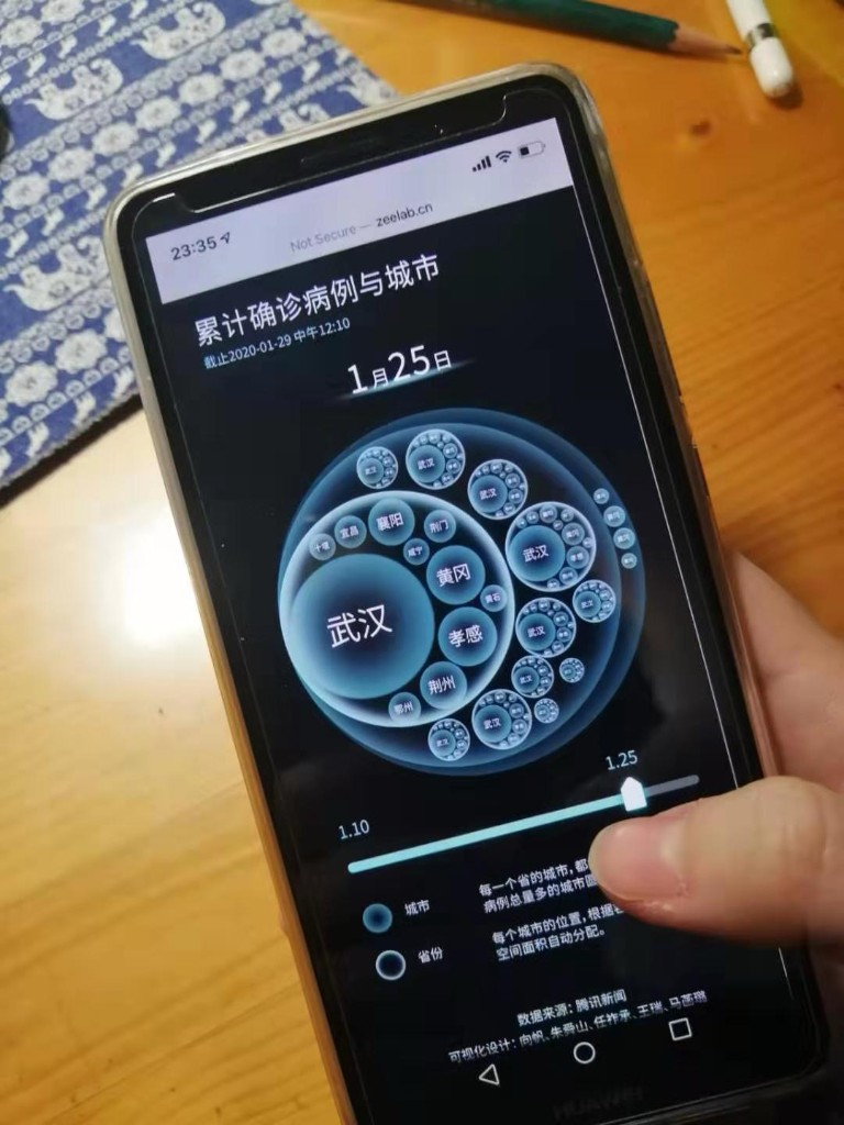 A hand holding a phone showing early CaseFlow Circle Packing of cumulative cases by city
