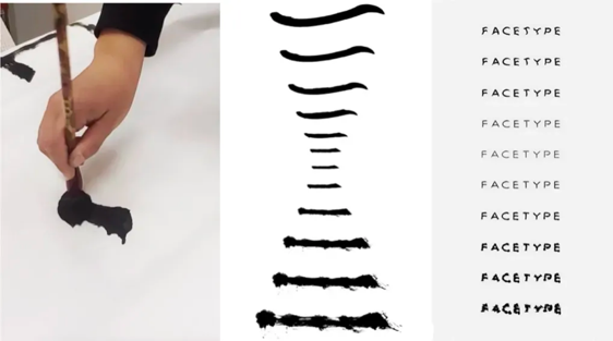 Diagram mapping emotion to calligraphic stroke